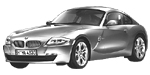 BMW E86 U2679 Fault Code